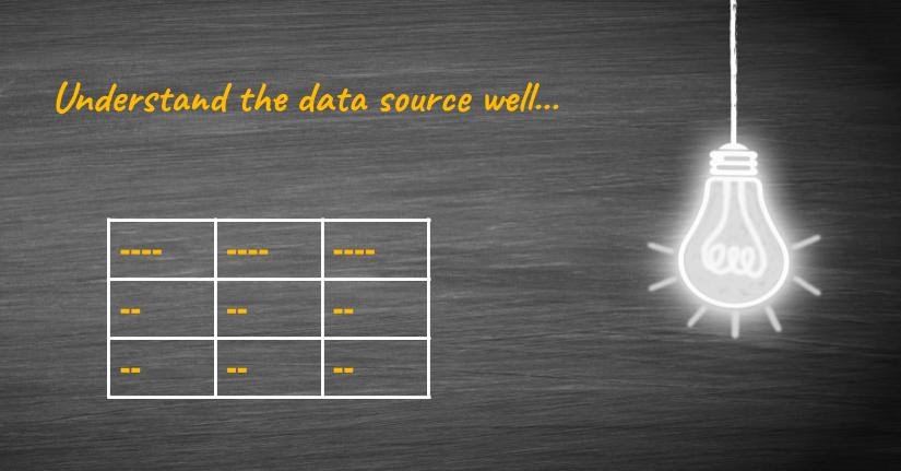 Know the OBIEE data source
